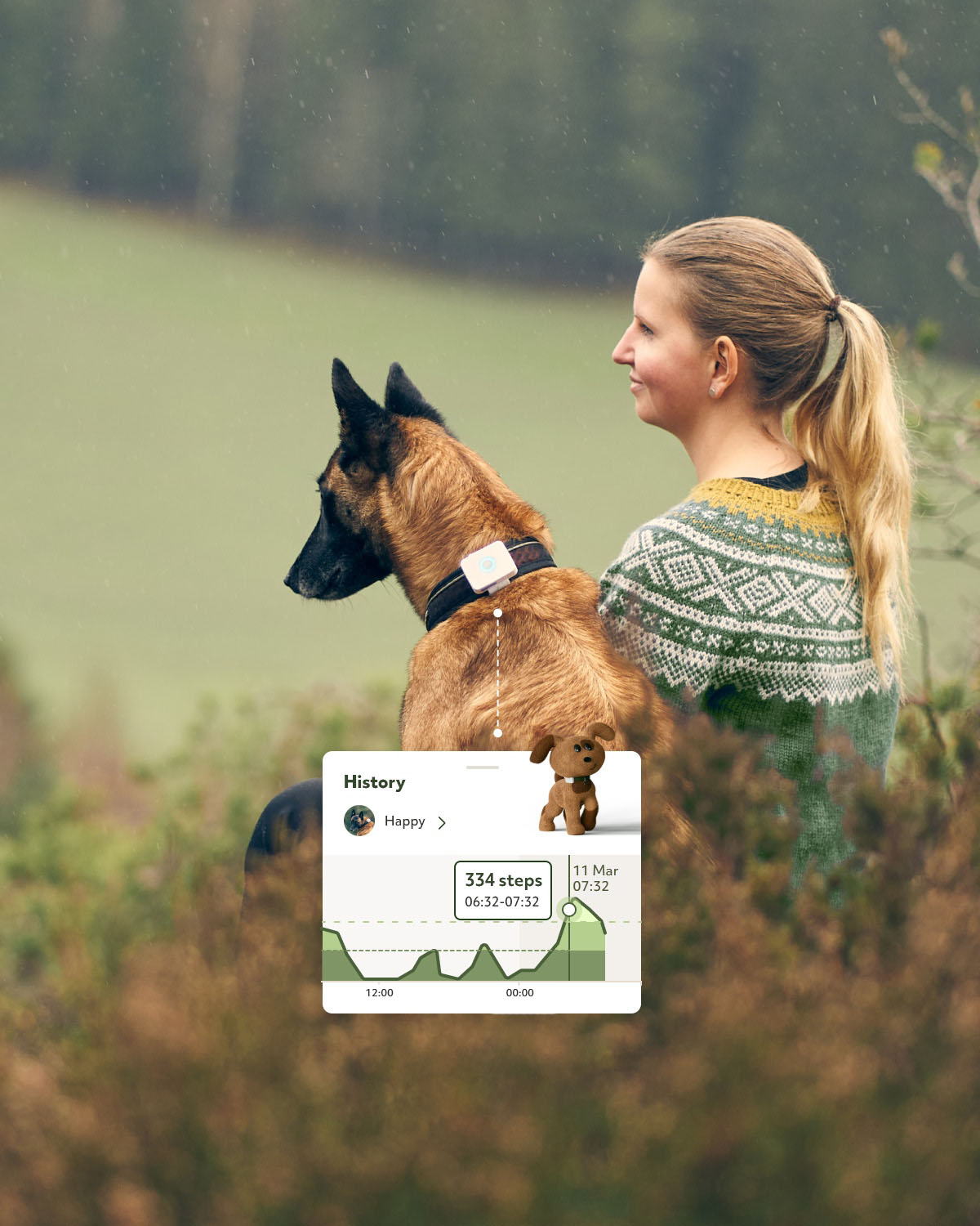 Lildog 2 GPS-Tracker für Hunde